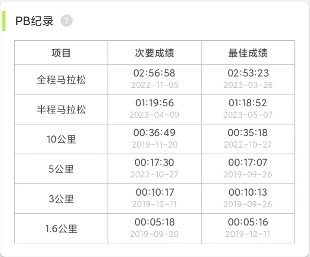 article_img/2025-10-10/68e87d7d8de8c3699.png