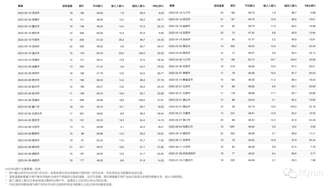 article_img/2025-10-21/68f6f8ccbf0a61092.png