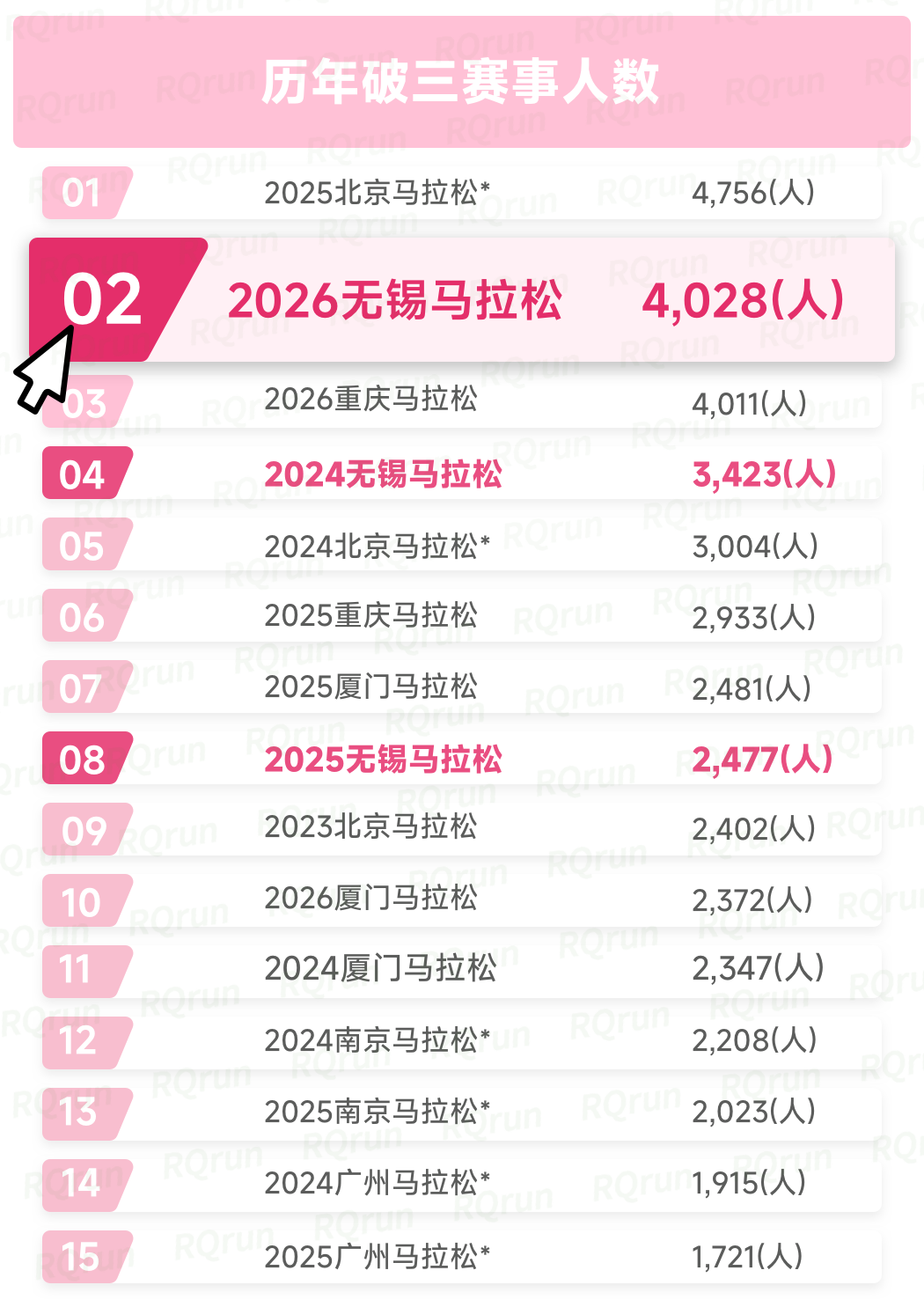 1.png article_img/2026-03-31/69cb7b0e1f0dd3650.png