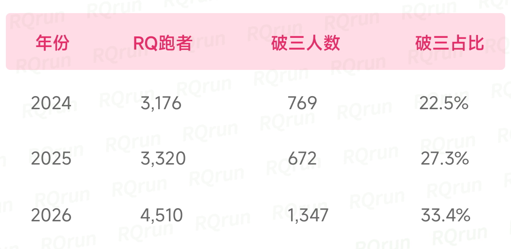 1.png article_img/2026-03-31/69cb7ef79789f9794.png